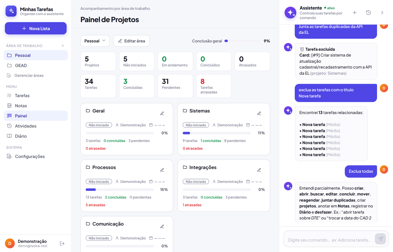 Painel de projetos do Terefas Chat